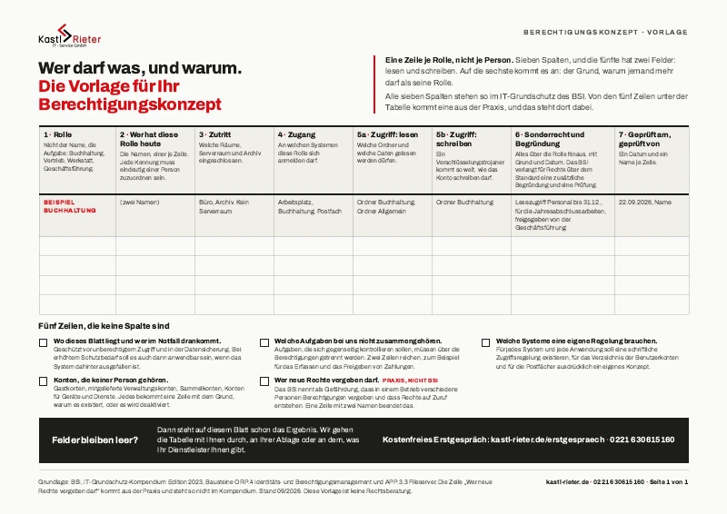 Die Vorlage für das Berechtigungskonzept, eine Seite quer