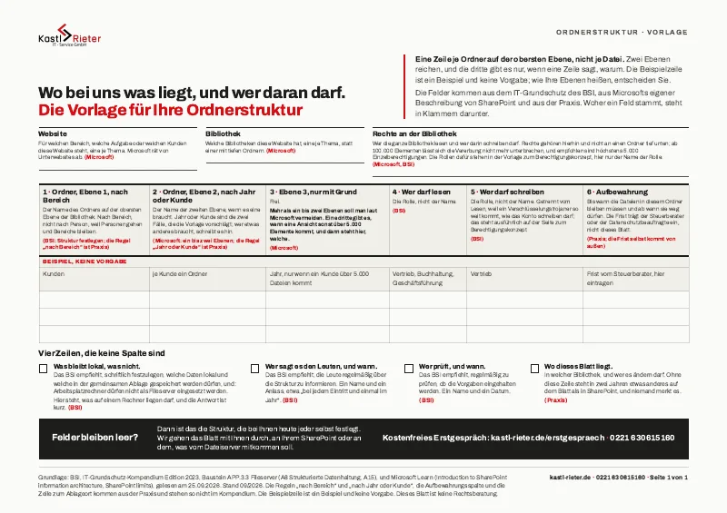 Die Vorlage für Ihre Ordnerstruktur, eine Seite quer